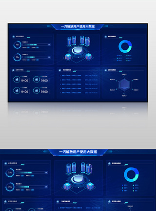 蓝色一汽解放用户使用大数据可视化界面图片