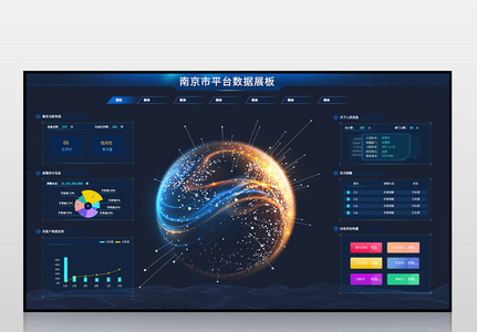 蓝色南京市平台数据展板可视化图片