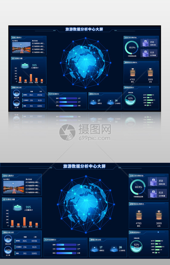 蓝色旅游数据分析中心可视化大屏图片