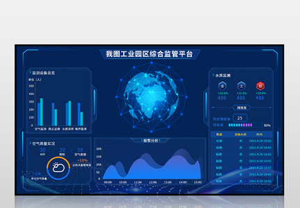 蓝色我图工业园区综合监管平台高清图片