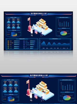 蓝色医疗数据实时展示大屏图片