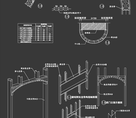 建筑节点CAD图纸素材图片
