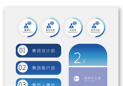 创意导视牌原创设计模板图片