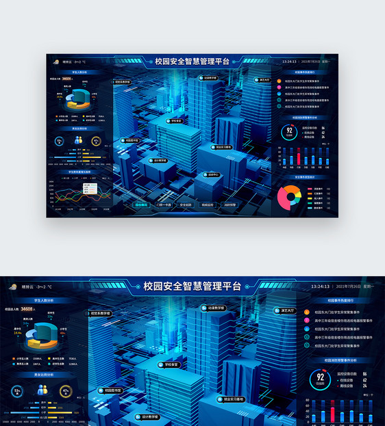 校园安全智慧管理平台可视化大数据web界面图片