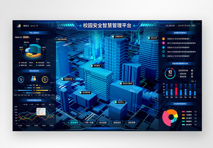 校园安全智慧管理平台可视化大数据web界面高清图片