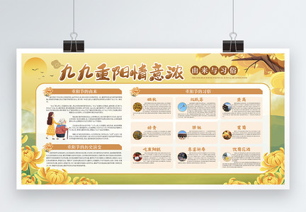 重橙色重阳敬老节日习俗由来宣传栏展板图片