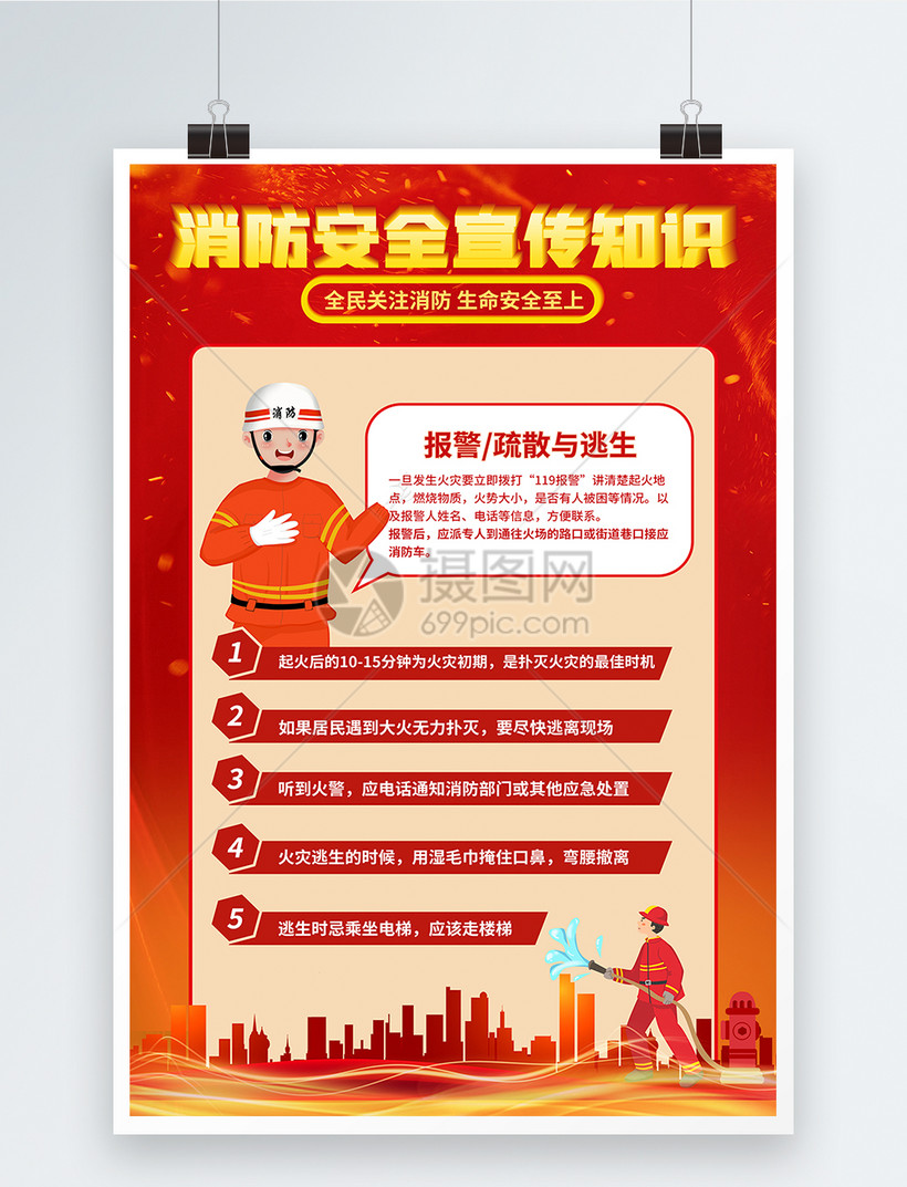 消防安全知识宣传海报