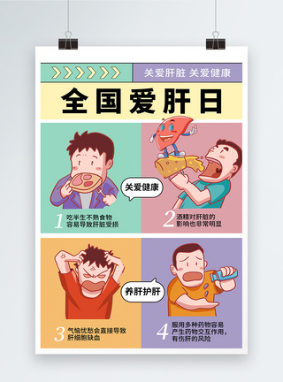 漫画风时尚简约全国爱肝日海报图片