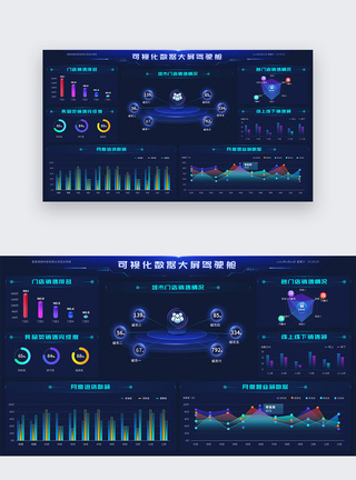 ui设计后台数据经济类可视化大屏驾驶舱 web界面图片