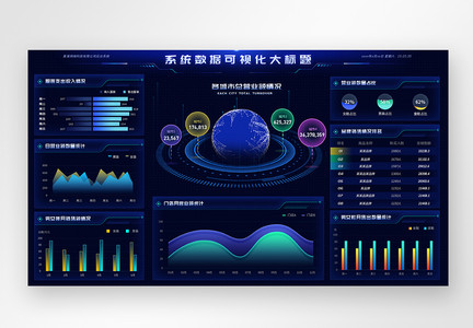 数据可视化大屏设计驾驶舱设计web端UI设计界面图片