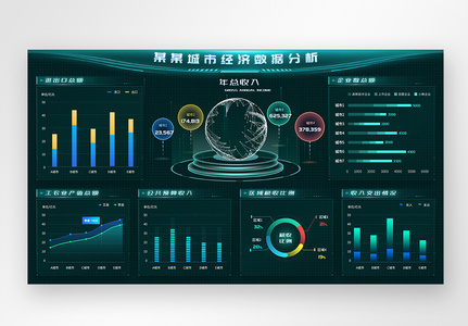 uiApp页面可视化驾驶舱设计web端页面设计高清图片