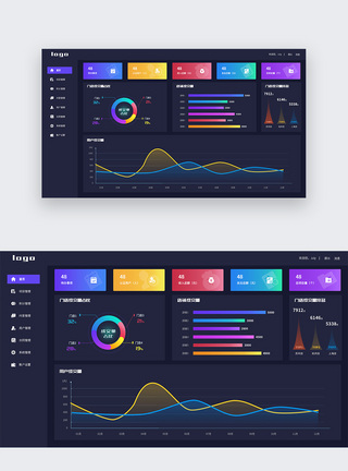 UI设计web端数据后台可视化网页设计图片