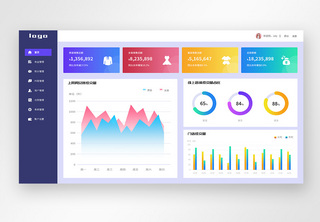 B端后台数据可视化首页界面设计 UI设计浅色web端网页设计图片
