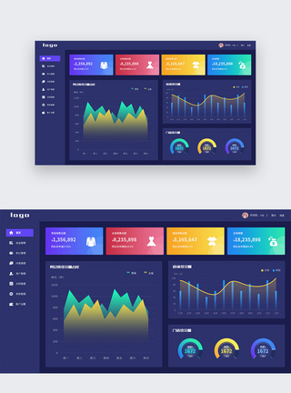 深色B端后台数据可视化界面设计 UI设计web端网页设计模板