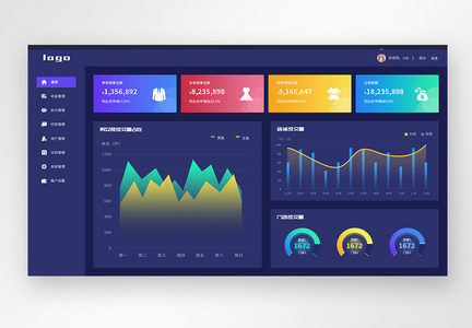 深色B端后台数据可视化界面设计 UI设计web端网页设计图片