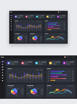 数据可视化大屏设计驾驶舱设计web端UI设计界面模板