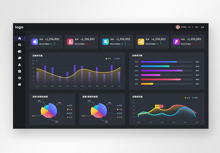 数据可视化大屏设计驾驶舱设计web端UI设计界面图片