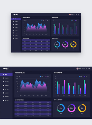 数据可视化后台设计web端UI设计界面图片