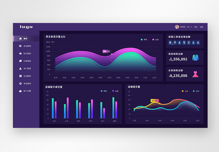 数据可视化后台设计web端UI设计界面图片