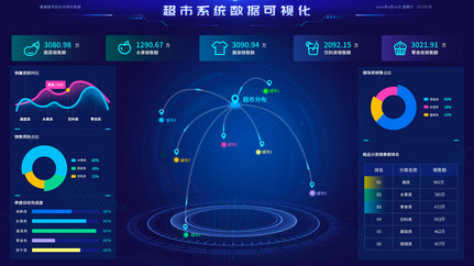 数据界面高清图片