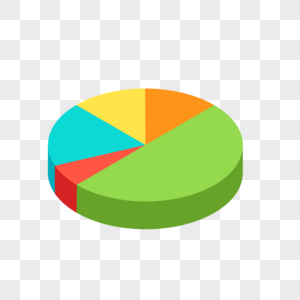 饼状图商务饼状图高清图片