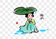 雨水汉服小人图片