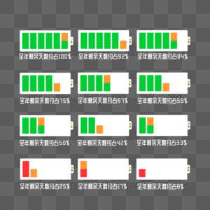 电池电量图标高清图片