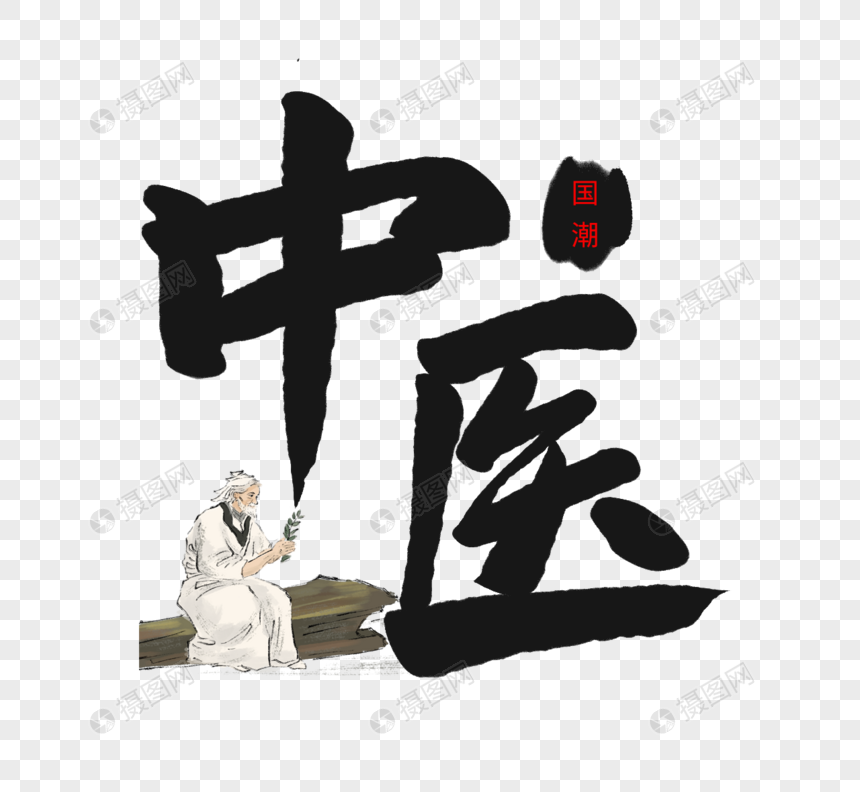 中国元素中医手写毛笔字