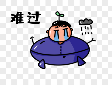 卡通囧表情图片