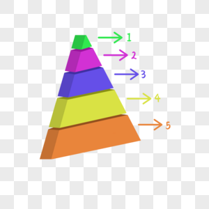 彩色金字塔阶梯图高清图片