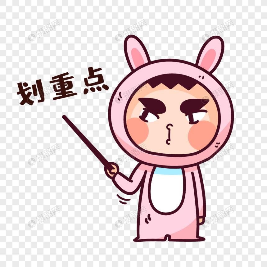 划重点表情包