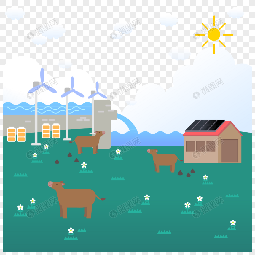 风力发电水力发电环保主题生态链矢量素材图片