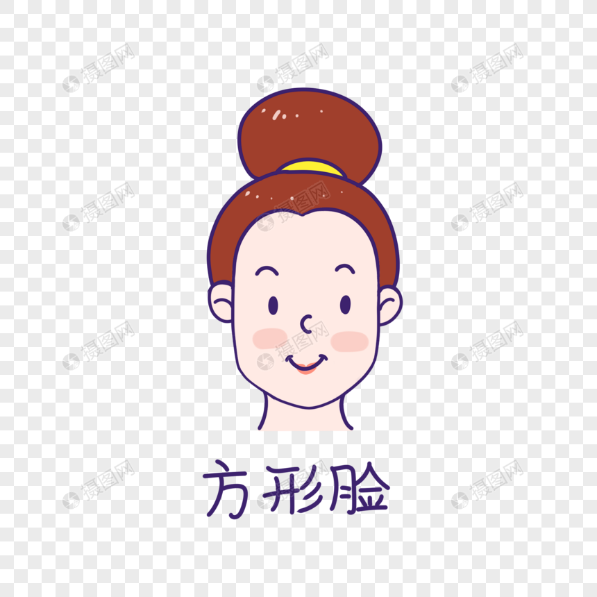 方脸