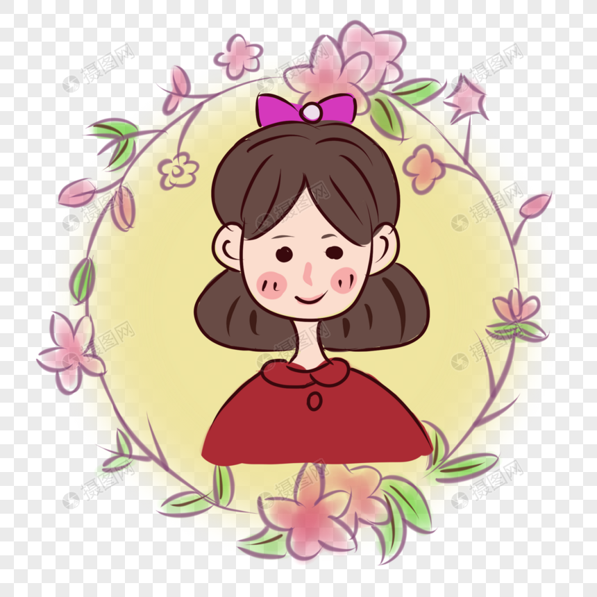 卡通头像