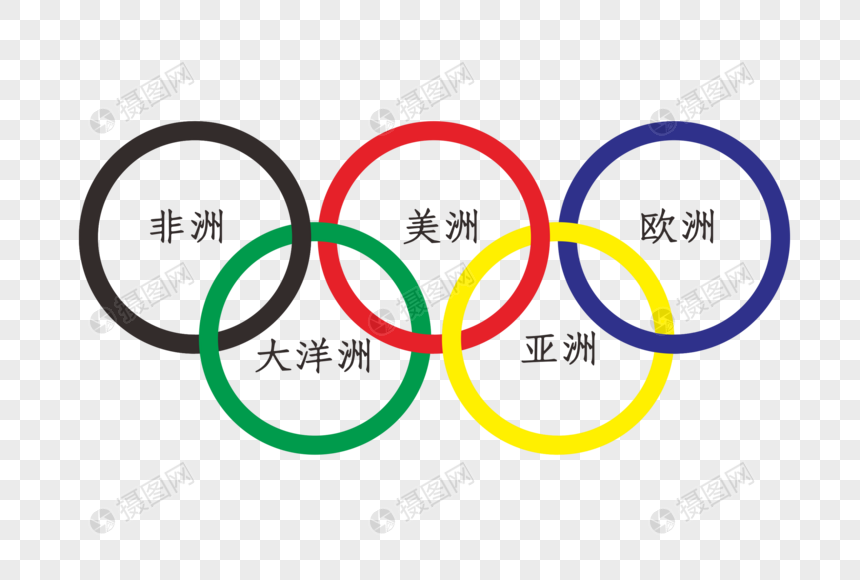 免抠元素 手绘/卡通元素 五环矢量高清素材.