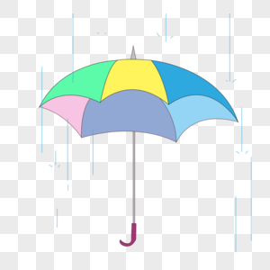 卡通手绘可爱雨伞图片
