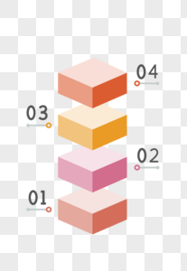 创意长方体ppt分类框图片