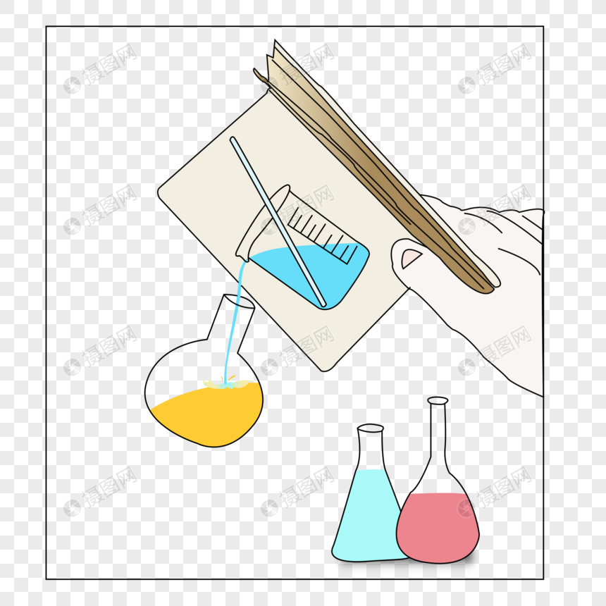 化学仪器图片