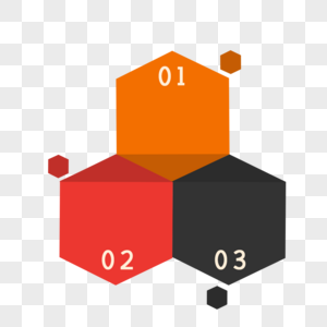 ppt创意六边形分类框高清图片