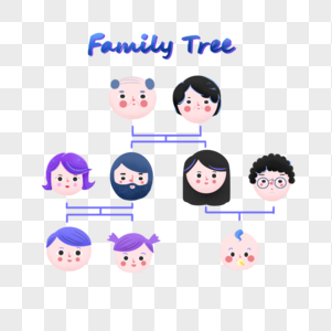 家族familytree高清图片