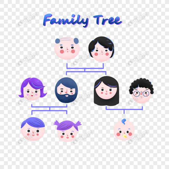 家族familytree图片