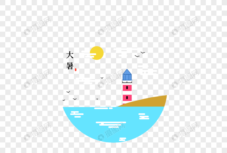 大暑海边风景图片