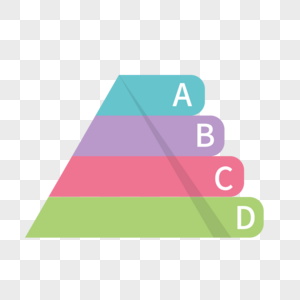 金字塔流程背景图片