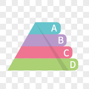 金字塔流程背景高清图片