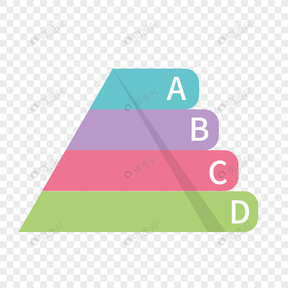 金字塔流程背景图片