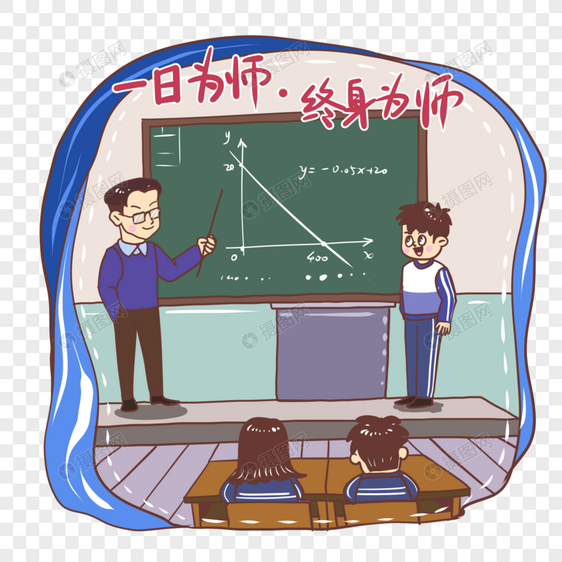 让学生回答问题的老师图片