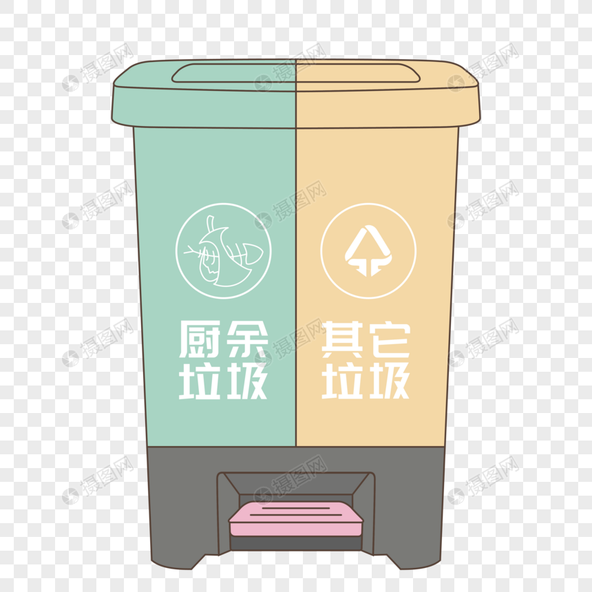 翻盖踩脚蓝绿黄色小清新矢量厨余垃圾其它垃圾分类垃圾桶