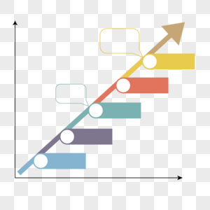 上升箭头ppt箭头图表高清图片