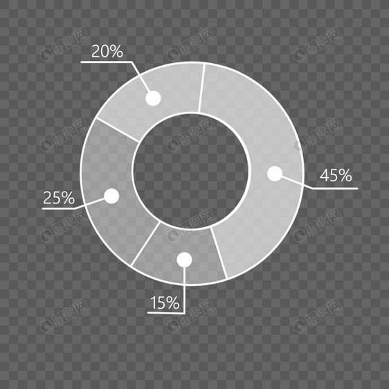 演示文稿数据分析百分比等级图元素图片