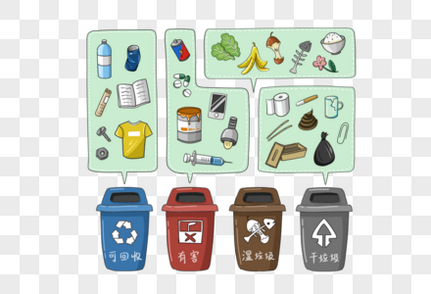 垃圾分类有害垃圾高清图片素材